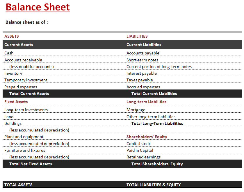 Sample Balance Sheet Template Created in MS Word Office Templates Online