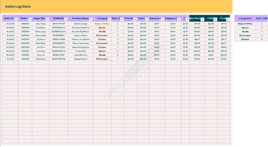 amazon-seller-sales-tracker-template