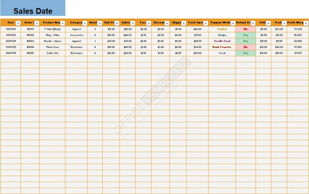 bigcommerce-sales-tracker-template