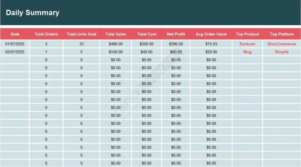 daily-sales-snapshot-daily-summary-template