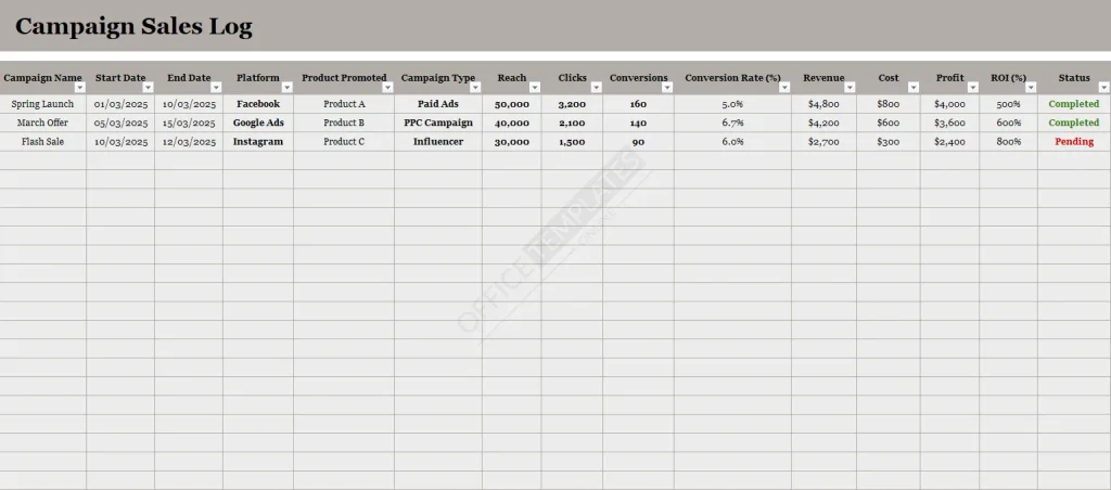 marketing-campaign-sales-tracker-template