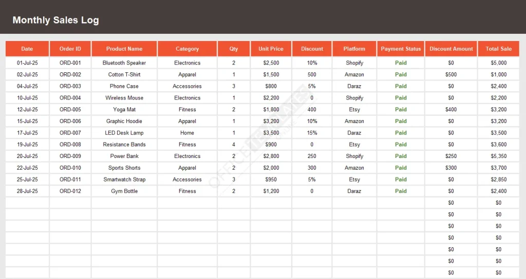 monthly-online-sales-tracker-template