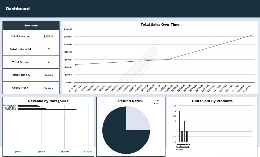 physical-product-sales-tracker-template-2