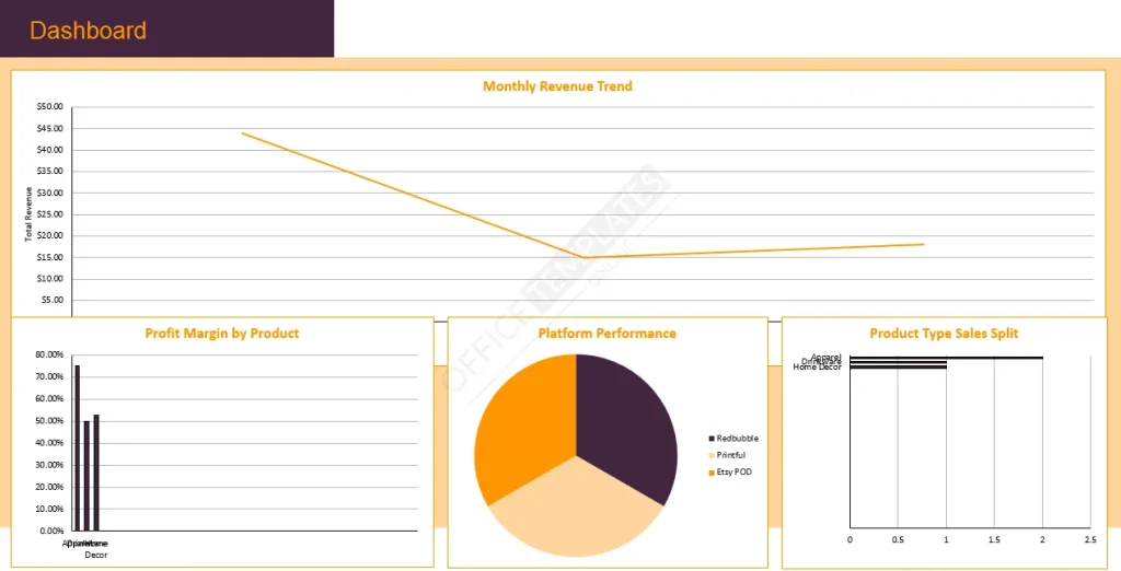 print-on-demand-sales-tracker-template-2