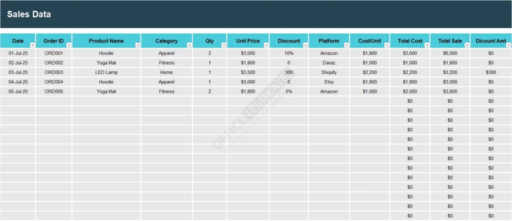 product-profitability-analyzer-template-2