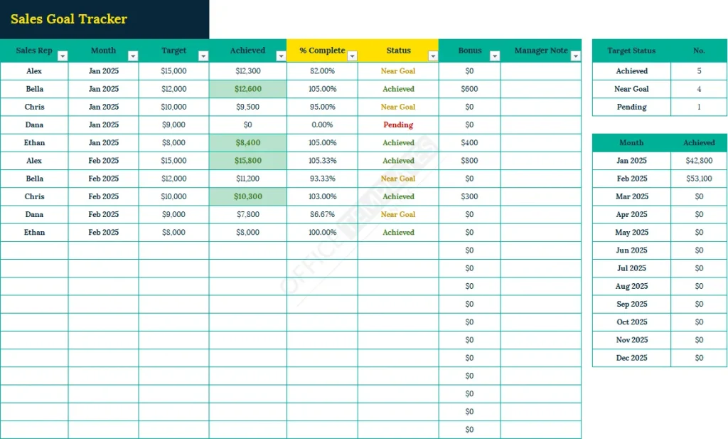 sales-goal-tracker-template