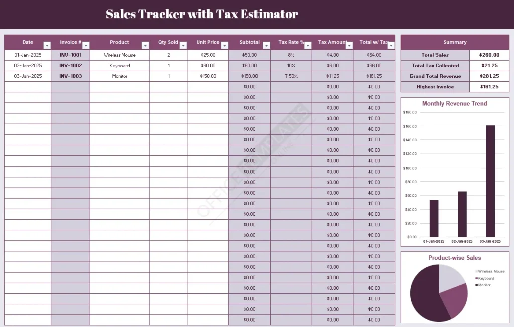 sales-tracker-with-tax-estimator-template