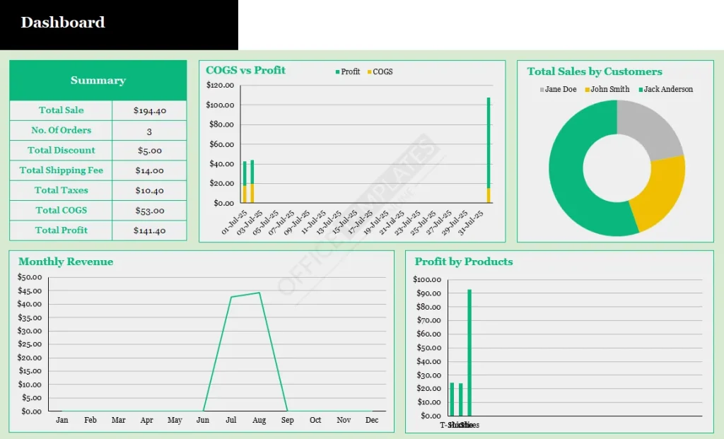 shopify-sales-tracker-template