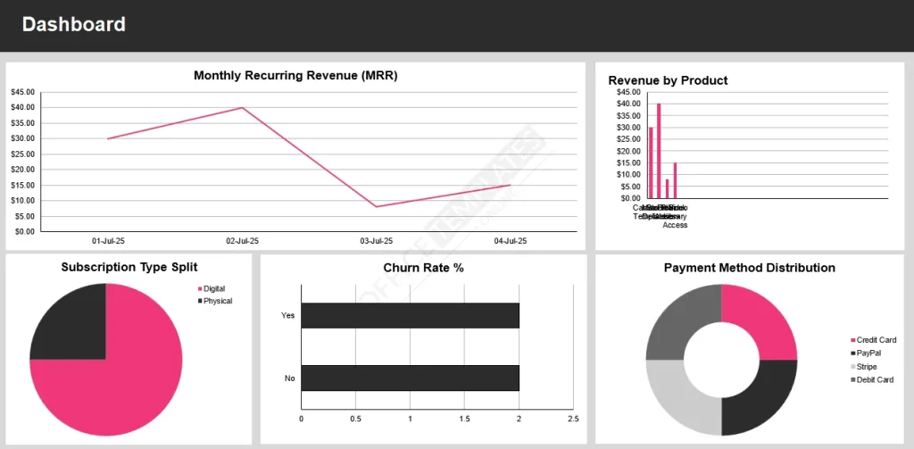 subscription-product-tracker-template-2