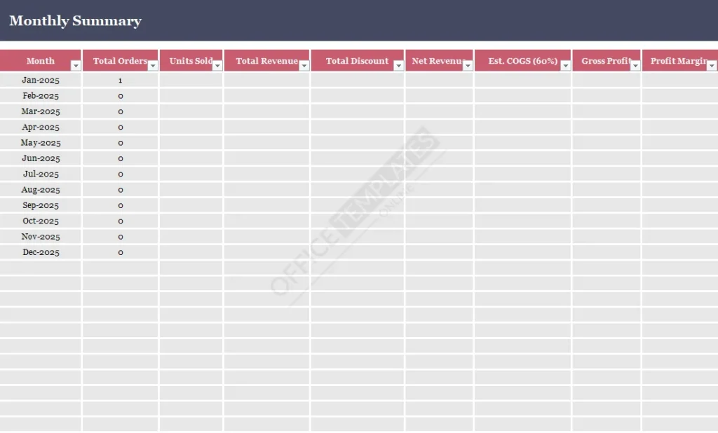 yearly-sales-and-profit-tracker-template-2