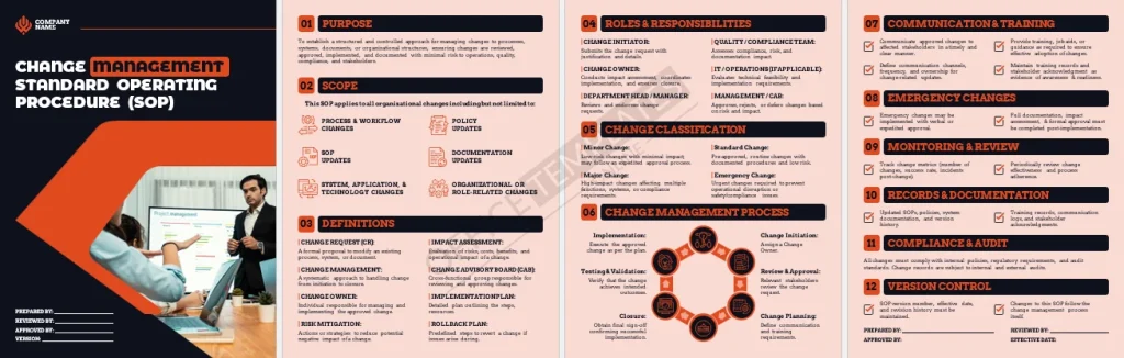Change-Management-SOP-Inner-Pages