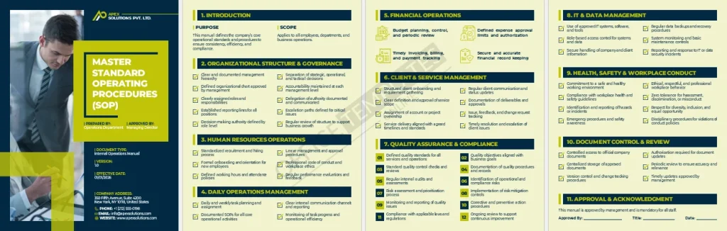 Company-Operations-Manual (Master SOP)-Inner-Page