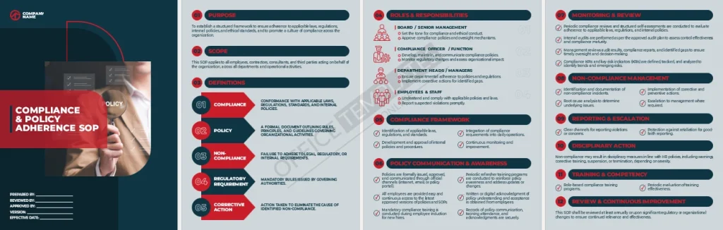 Compliance-&-Policy-Adherence-SOP-Inner-Page