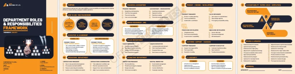 Department-Roles-&-Responsibilities-Framework-Inner-Page