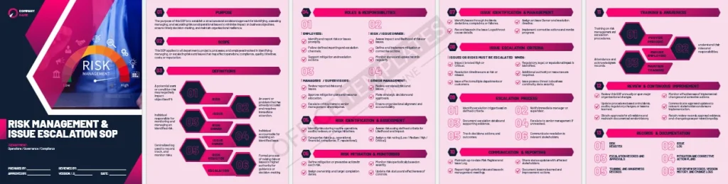 Risk-Management-&-Issue-Escalation-SOP-Inner-Pages