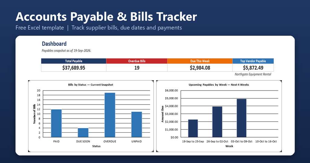 Accounts Payable Bills Tracker Featured Image 1024x538