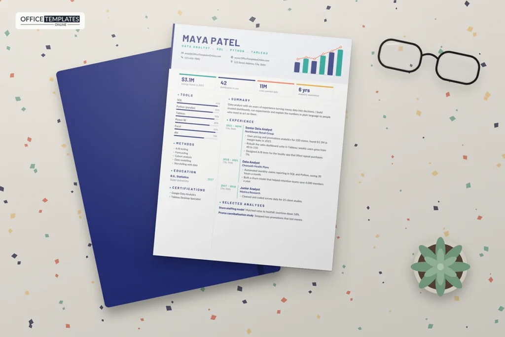 Data Analyst Resume Template