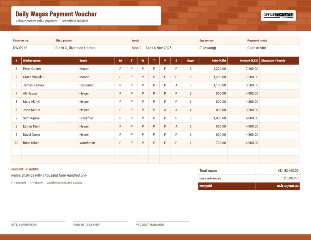 Daily Wages Payment Voucher – Labour Muster Roll With Attendance