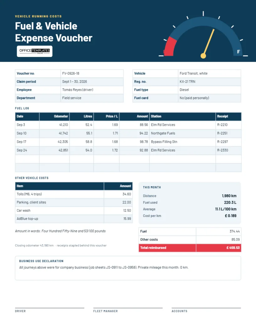 Fuel and Vehicle Expense Voucher With Fuel Gauge and Fuel Log