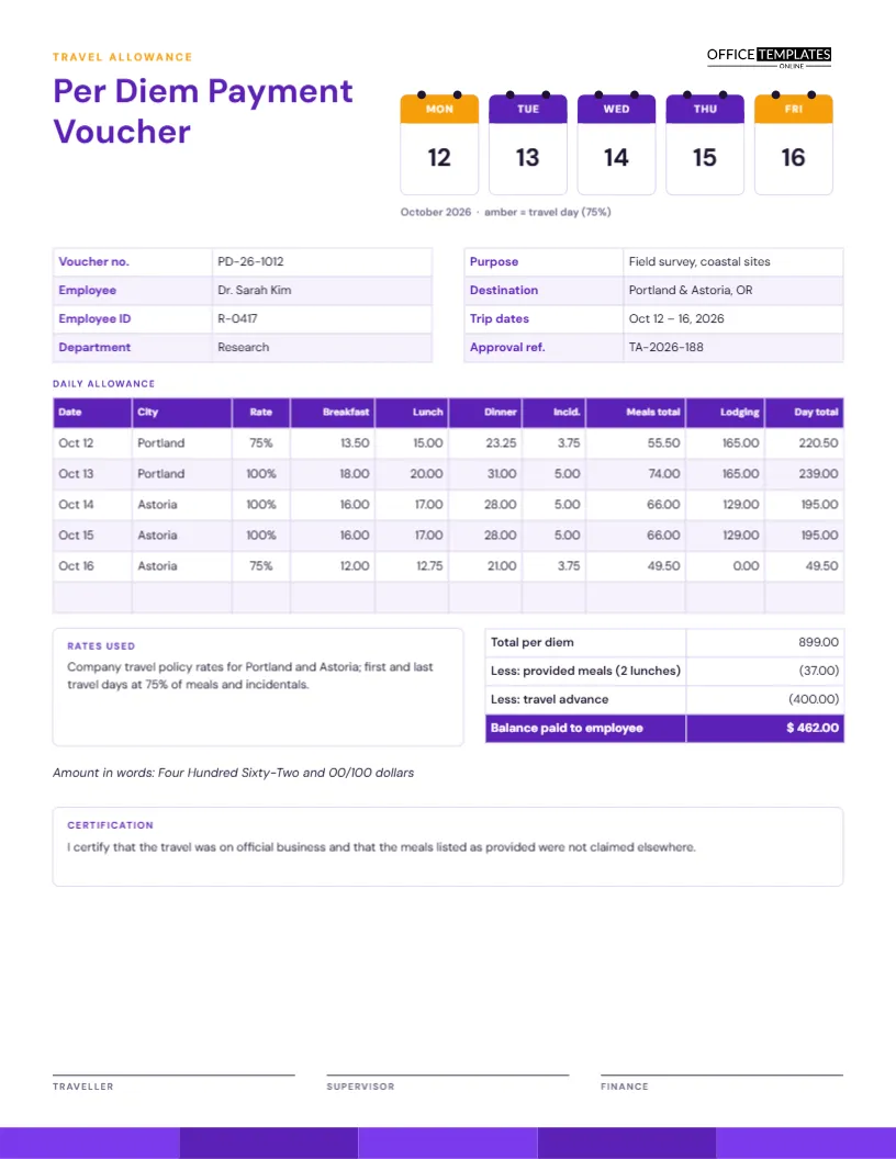 Per Diem Payment Voucher With Daily Meal and Lodging Allowances