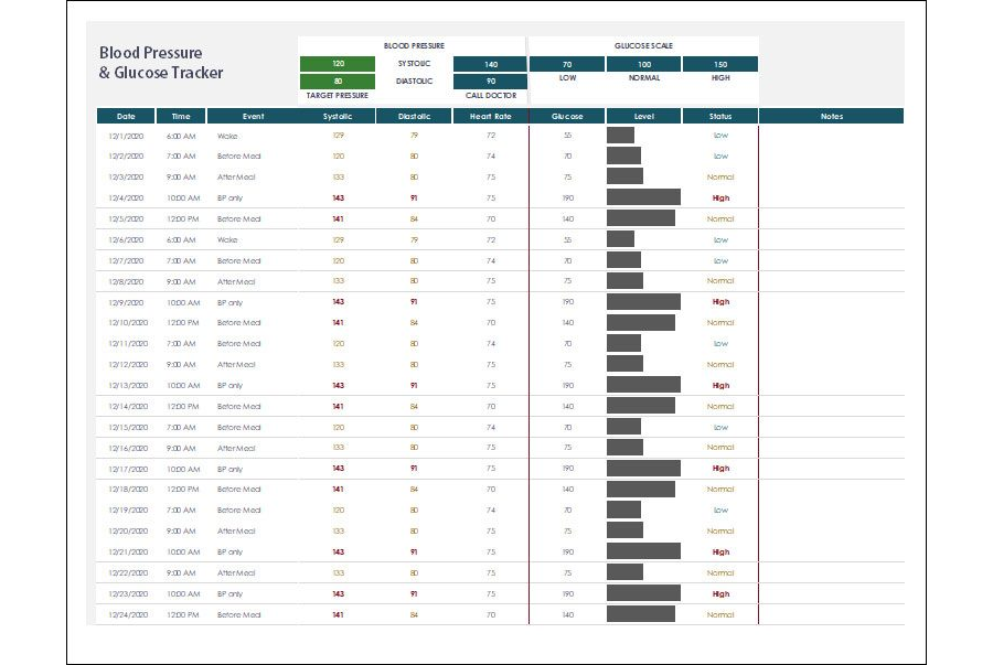 Download Blood Pressure and Glucose Tracker Template