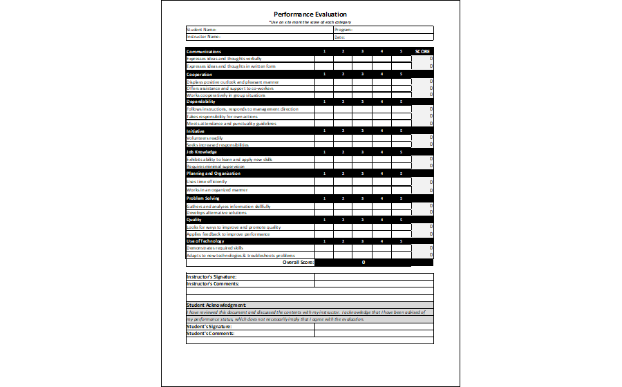 Student/Employee Performance Evaluation
