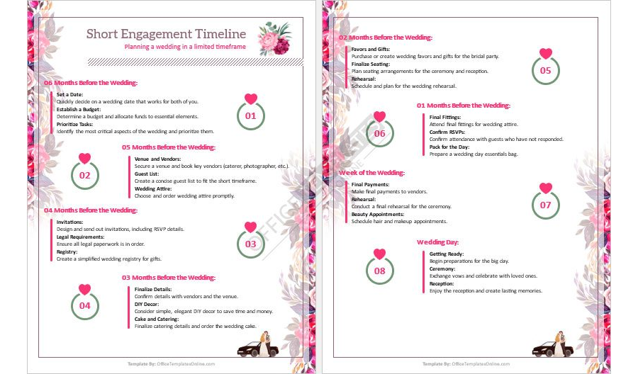 Short Engagement Timeline Template