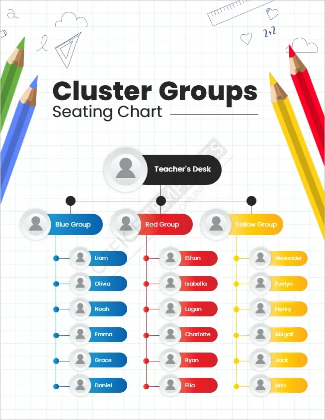 Cluster Group Seating Chart with Color-Coded Groups