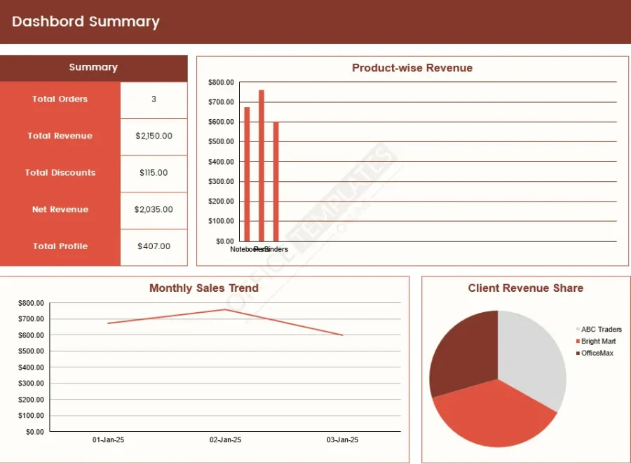 Wholesale Order Sales Tracker Template &ndash; Track Large Sales with Precision
