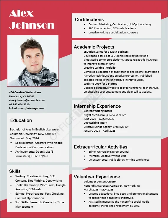 Content Writer Fresher Resume Template