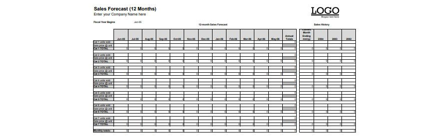 Download Full Year / 12 Month Sales Forecast Report Template