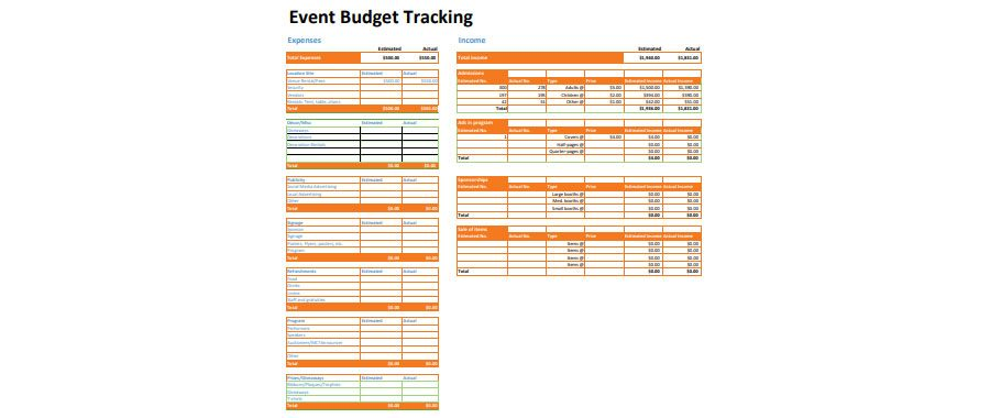 Download Event Budget Income and Expense Report Template
