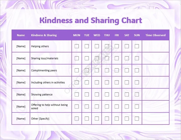 Kindness and Sharing Chart Template
