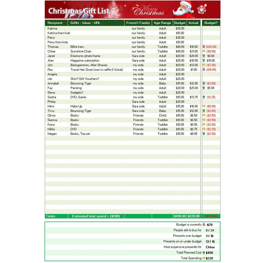 Download Christmas Gift List Template