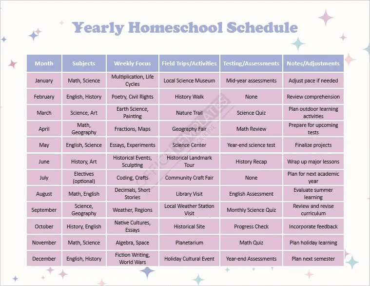 Yearly Homeschool Schedule