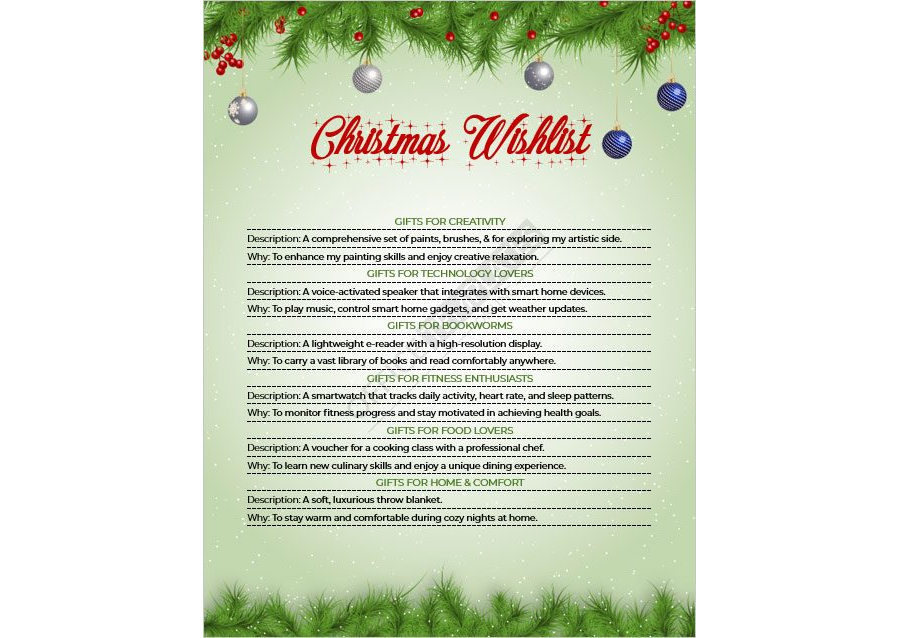 Personalized Christmas Wishlist Template