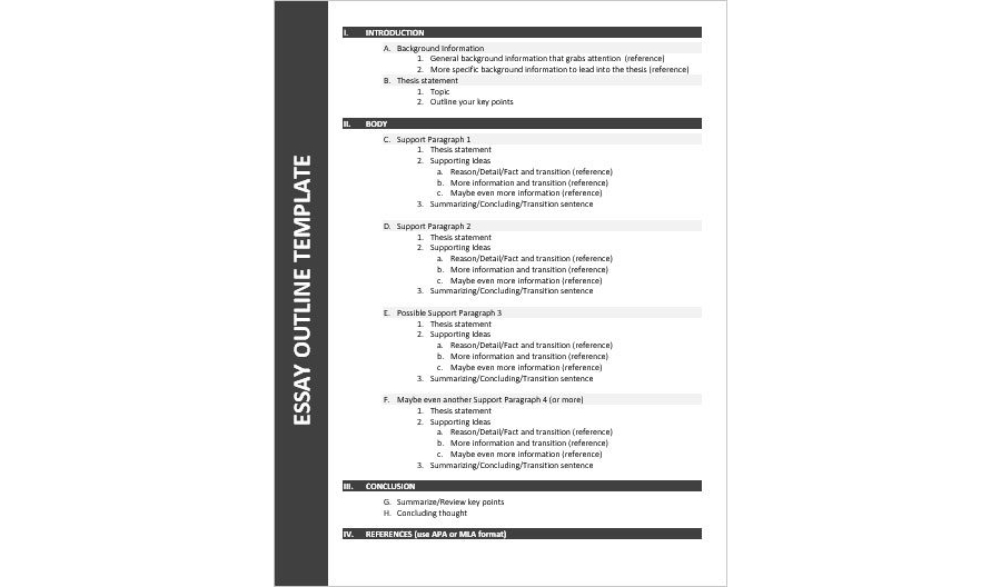 Download Essay Outline Template with References