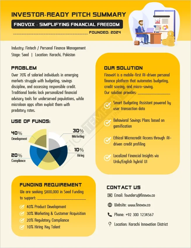 FinovoX &ndash; Fintech Funding & Feature Snapshot