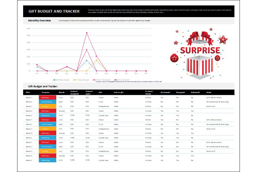 Download Gift Budget Planner and tracker Template