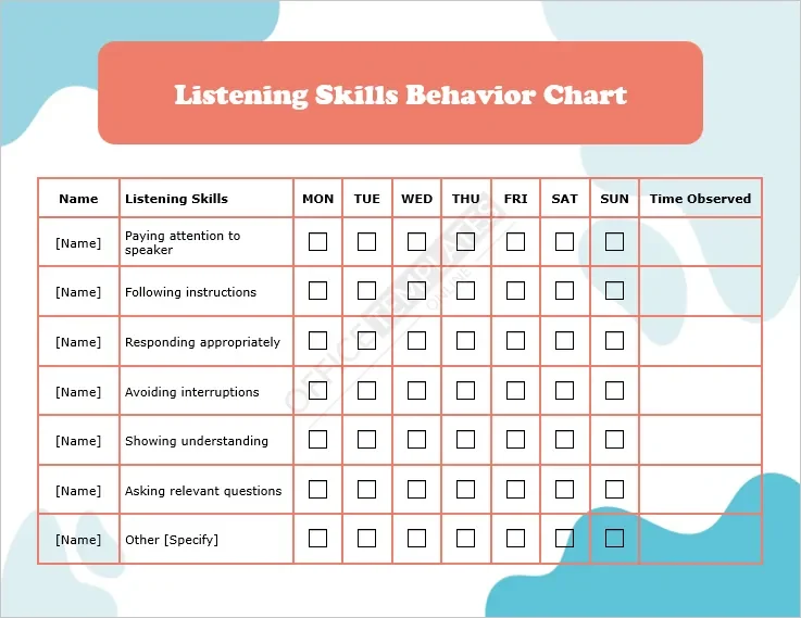 Listening Skills Behavior Chart Template