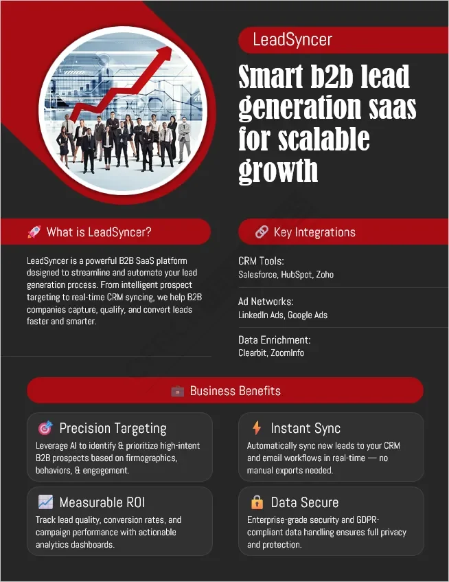 LeadSyncer &ndash; B2B SaaS Lead Gen One-Pager