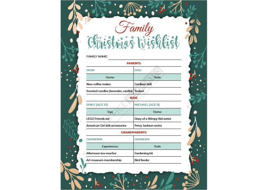 Family Christmas Wishlist Template