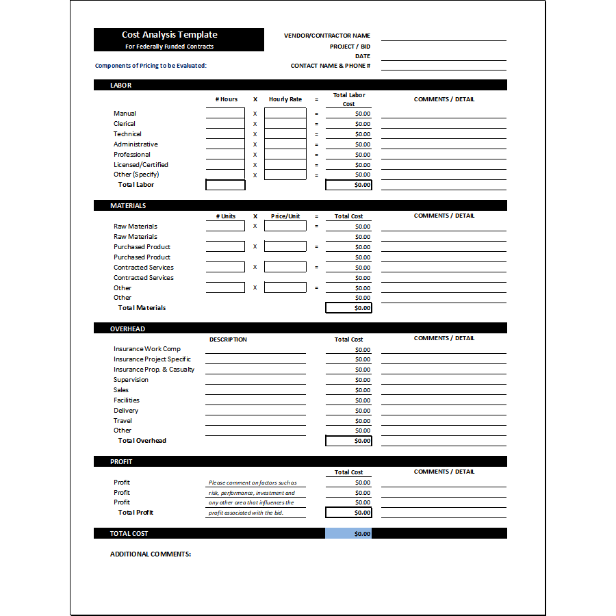 Cost Analysis Template created in MS Excel