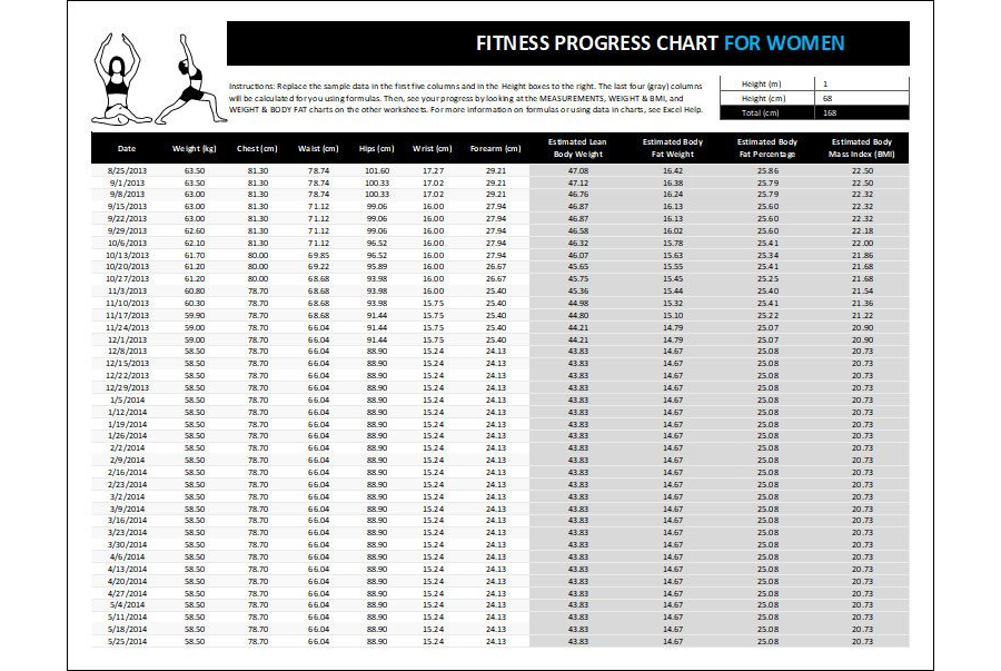 Download Fitness Progress Tracker Template for Women