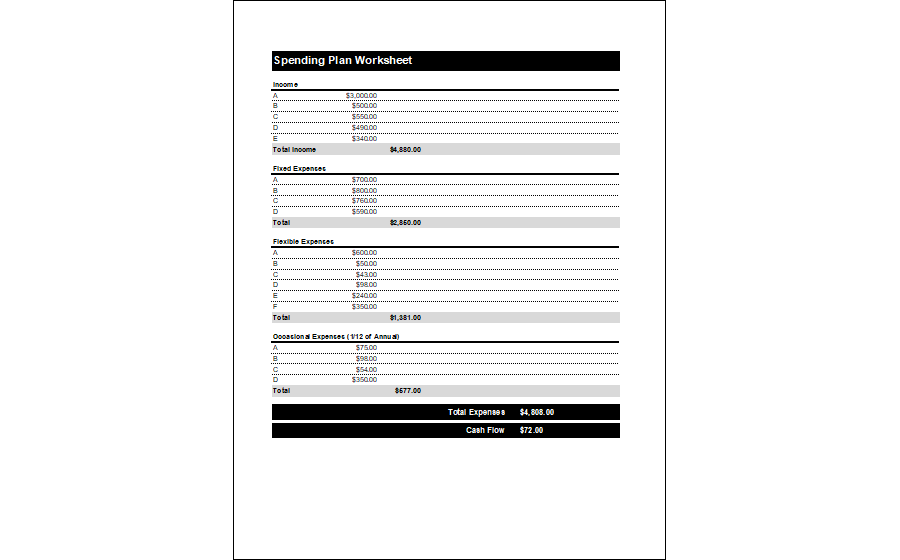 Spending Plan Template