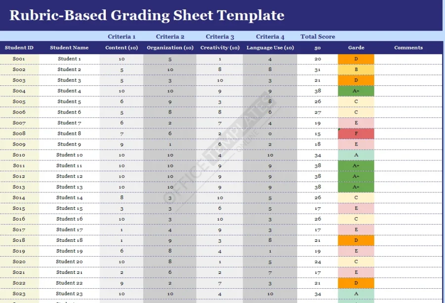 Free Rubric Grading Excel Template