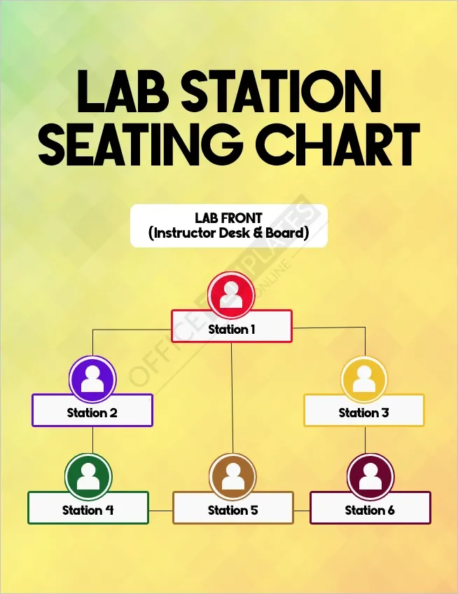 Lab Station Seating Plan for Hands-On Learning