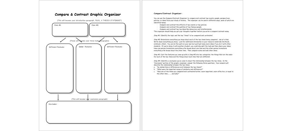 Compare and Contrast Worksheet Template in MS Word Format