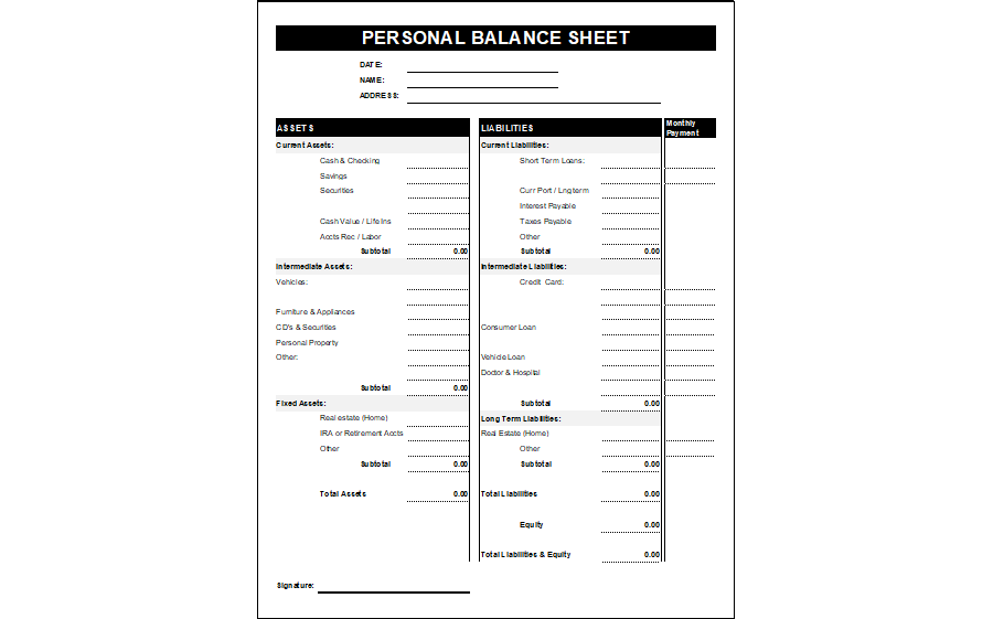 Personal Balance Sheet