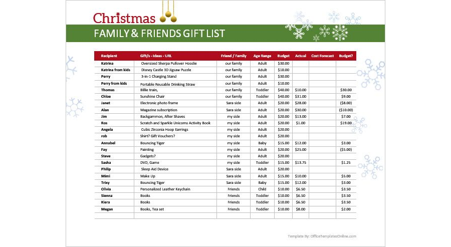 Download Christmas Gift List Template